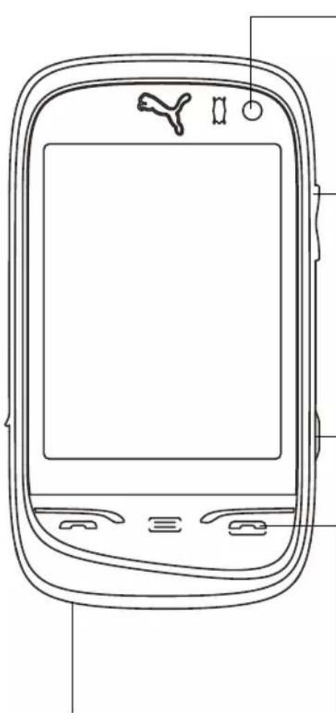 Line drawing of a mobile phone with labeled buttons and screen interface
