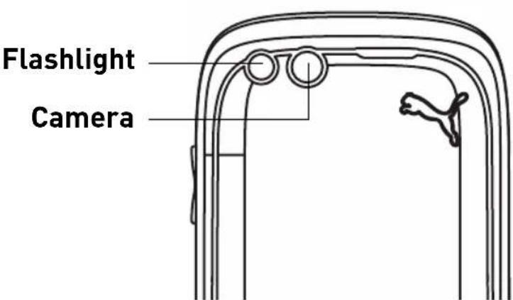 Flashlight Camera