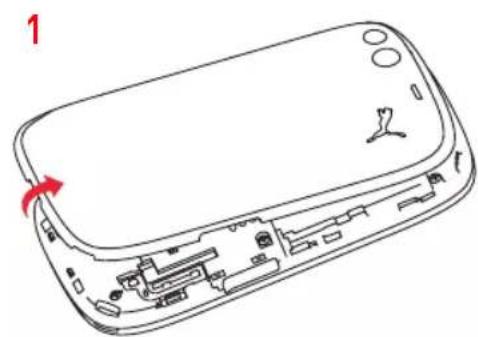 SAGEM Puma - Installing the SIM card and the battery - 1