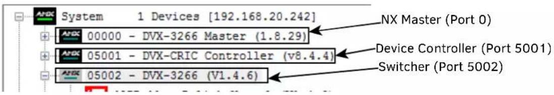 NX Master (Port 0) Device Controller (Port 5001) Switcher (Port 5002) System 1 Devices [192.168.20.242] 00000 - DVX-3266 Master (1.8.29) 05001 - DVX-CRIC Controller (v8.4.4) 05002 - DVX-3266 (V1.4.6)