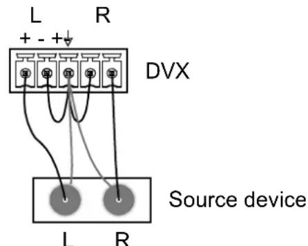 L R + - +↓ DVX Source device L R