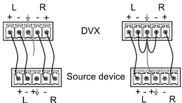 L R + - - + DVX Source device L R + - + - L R + - + -