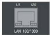 AMX DVX-2265-4K - LAN 100/1000 - 1