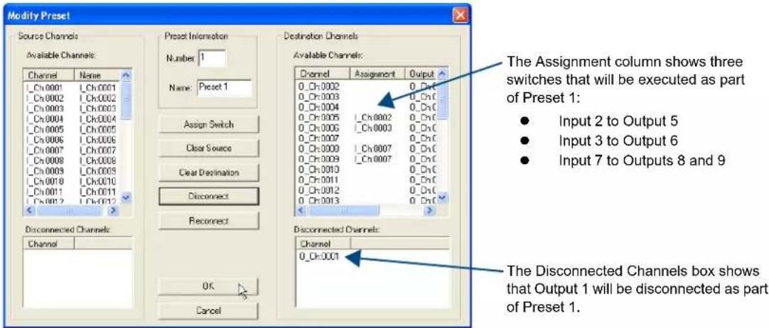 Modify Preset Source Channels Available Channels: Channel Name Ch:0001 Ch:0001 Ch:0002 Ch:0002 Ch:0003 Ch:0003 Ch:0004 Ch:0004 Ch:0005 Ch:0005 Ch:0006 Ch:0006 Ch:0007 Ch:0007 Ch:0008 Ch:0008 Ch:0009 Ch:0009 Ch:0010 Ch:0010 Ch:0011 Ch:0011 Ch:0012 Ch:0012 Preset Information Number 1 Name Preset 1 Assign Switch Clear Source Clear Destination Disconnect Reconnect Disconnected Channels: Channel OK Cancel Destination Channels Available Channels: Channel Assignment Output Ch:0002 Ch:0003 Ch:0004 Ch:0005 Ch:0006 Ch:0007 Ch:0008 Ch:0010 Ch:0011 Ch:0012 Ch:0013 Ch:Ch:002 Ch:Ch:Ch:Ch:Ch:Ch:Ch:Ch:Ch:Ch:Ch:Ch:Ch:Ch:Ch:Ch:Ch:Ch:Ch:Ch:Ch:Ch:Ch:Ch:Ch:Ch:Ch:Ch:Ch:Ch:Ch:Ch:Ch:Ch:Ch:Ch:Ch:Ch:Ch:Ch:Ch:Ch:Ch:Ch:Ch:Ch:Ch:Ch:Ch:Ch:Ch:CH The Assignment column shows three switches that will be executed as part of Preset 1: Input 2 to Output 5 Input 3 to Output 6 Input 7 to Outputs 8 and 9 Disconnected Channels box shows that Output 1 will be disconnected as part of Preset 1. Channel Q_Ch:001