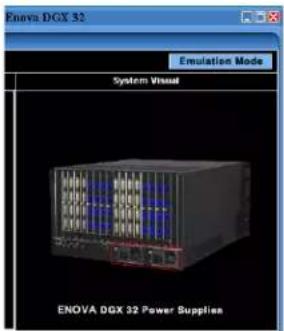 ENOVA DGX 32 Emulation Mode System Visual ENOVA DGX 32 Power Supplies