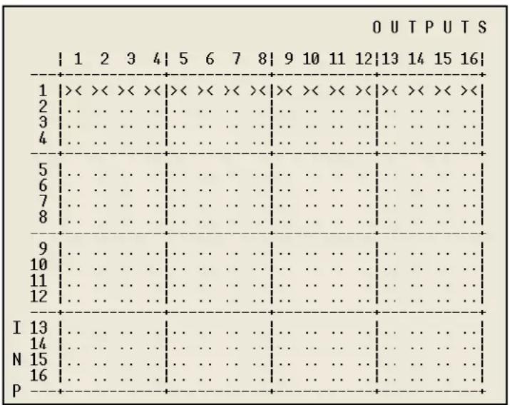 AMX DGX-I-DXL - Basic DGX\_SHELL Commands - 1