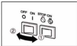 OFF ON STOP ON ② ①