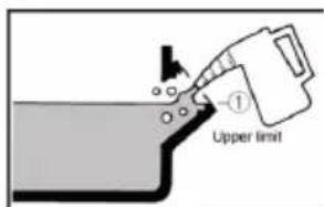 Upper limit