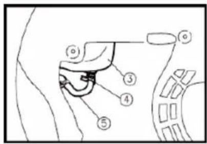 Diagram of a vehicle's internal components with numbered parts labeled ① through ⑤