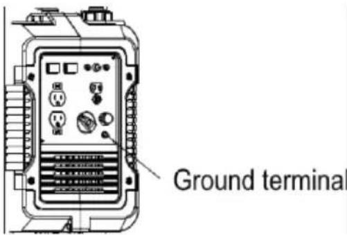 Toolcraft QL2000i - Erdung des Generators - 1