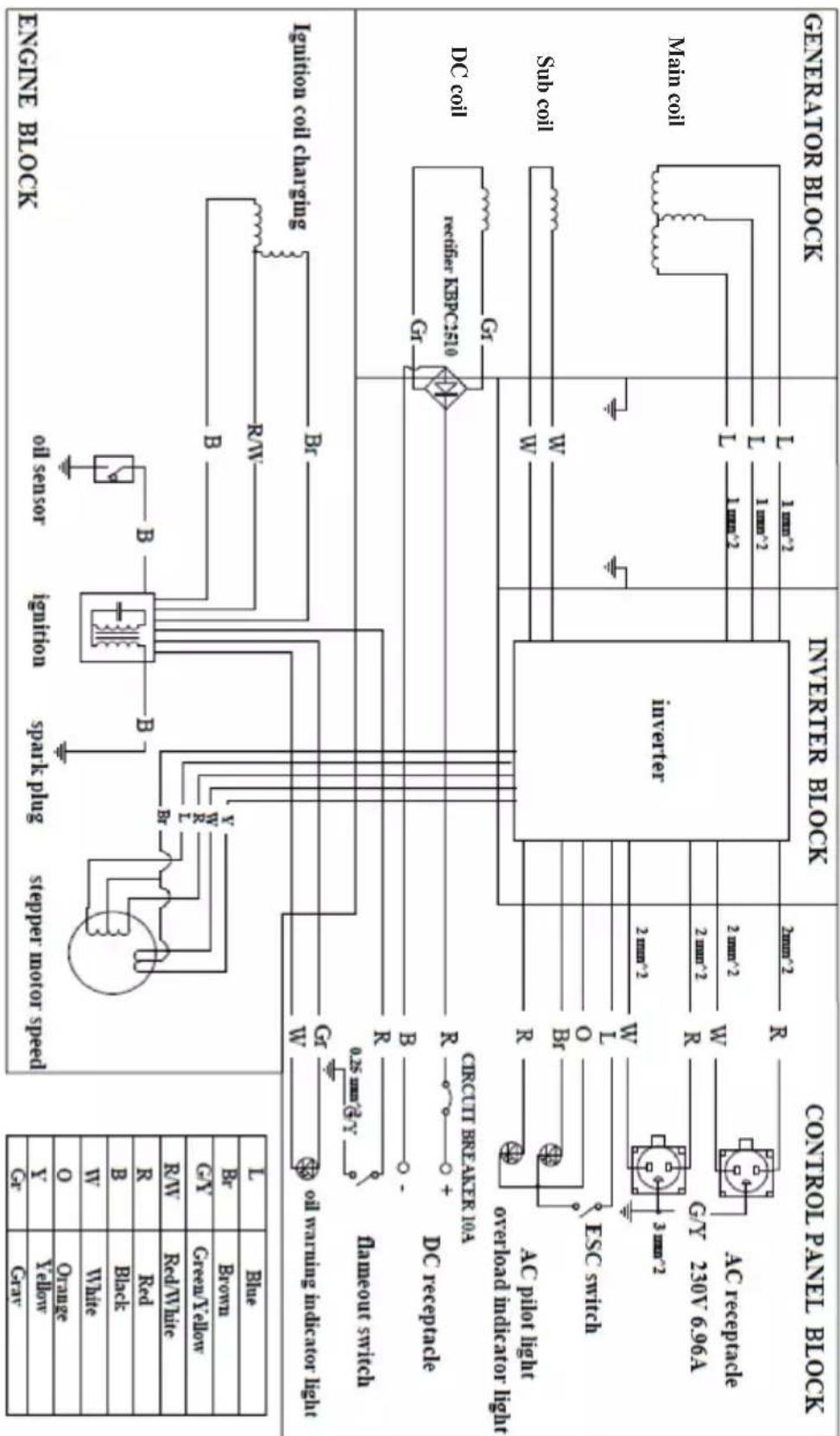 Toolcraft QL2000i - Wiring configuration - 1