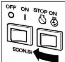 OFF ON STOP ON ECON.SI