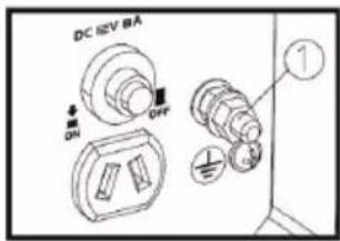 DC SEV ⅢA OFF ① ②