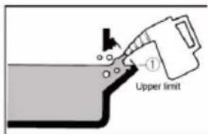 Upper limit