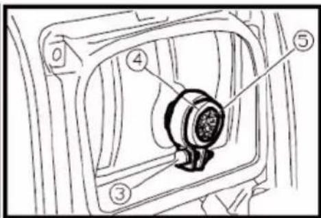 Technical diagram of a vehicle front panel with numbered components labeled 0, 3, 4, and 5