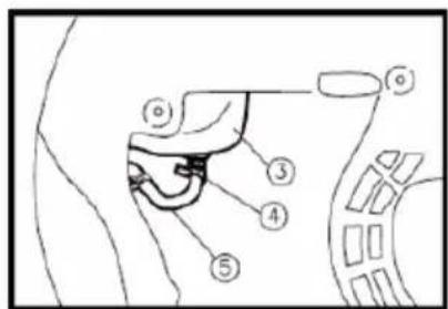 Diagram of a mechanical or electrical component with numbered parts labeled ① through ⑤