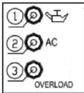 ①② AC ③② OVERLOAD