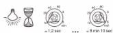 Merten ARGUS 220 Timer - △ VORSICHT - 5
