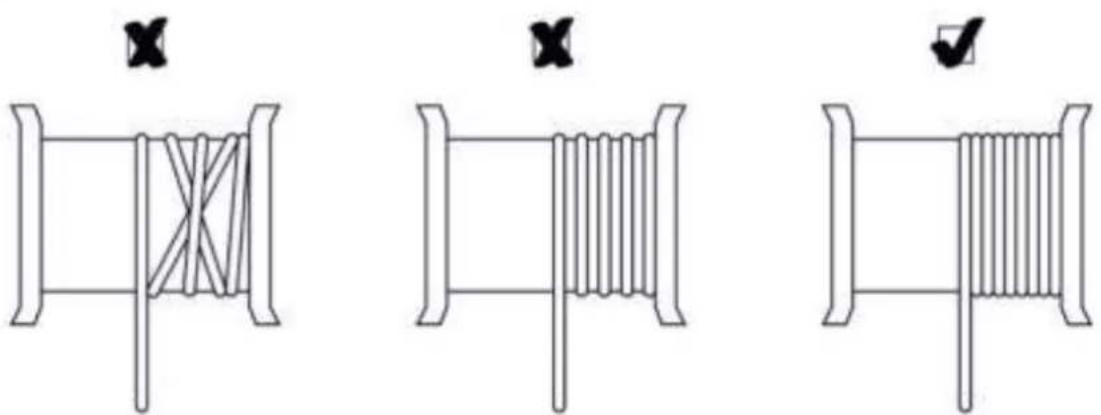 Diagram showing three different types of coiled wire assemblies with X and ✓ symbols indicating different configurations.