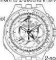 CITIZEN Limited Edition Promaster Bullhead Racing Chronograph AV0072-01X - Functions Unique to Solar-Powered - 2