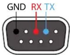 GND RX TX