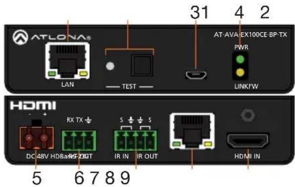 ATLONA® LAN TEST 31 4 2 AT-AVA-EX100CE BP-TX PWR LINKFW HDMI DC 48V HDBaREX30T RX TX S S IR IN IR OUT HDMI IN 5 6 7 8 9