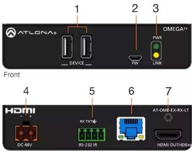 ATLONA® Device FW LINK OMEGA™ PWR Front 4 5 6 7 HDMI DC 48V RX TXT+ RS-232 IR AT-OME-EX-RX-LT HDMI OUTHDBas