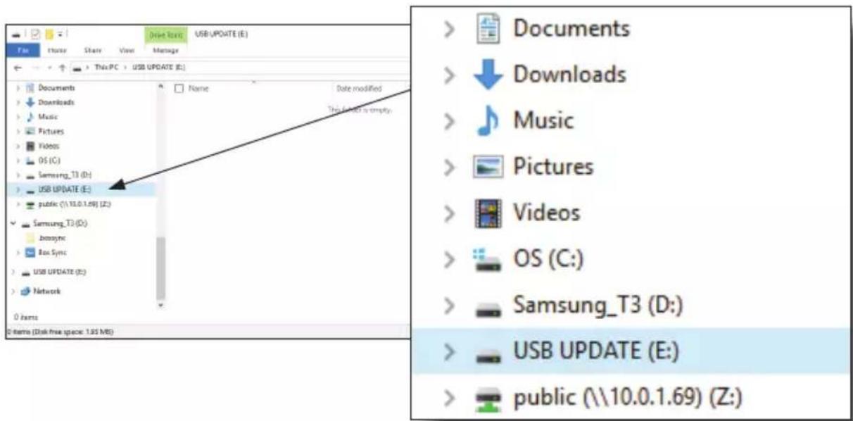 Screenshot of a file explorer window showing USB UPDATE files with directory structure and file list in Chinese