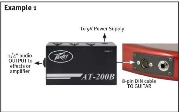 Example 1 To 9V Power Supply 1/4" audio OUTPUT to effects or amplifier AT-200B 8-pin DIN cable TO GUITAR