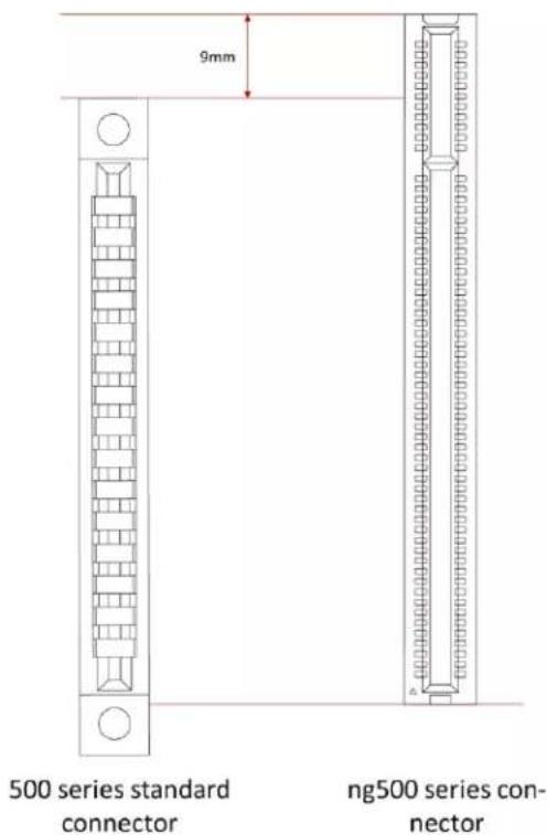 9mm 500 series standard connector ng500 series con- nector