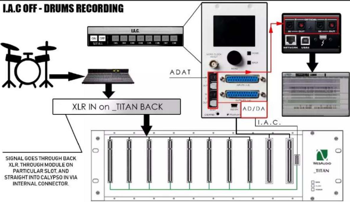 WesAudio CALYPSO - Recording and HW insert mixing mode setup - 1