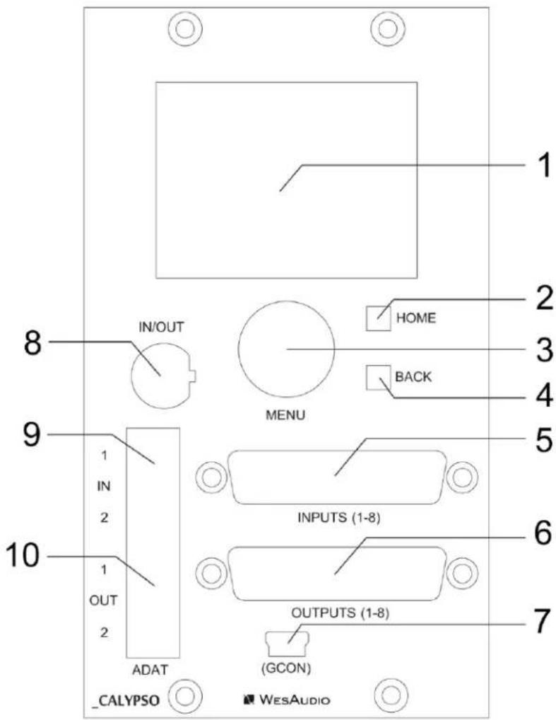 1 2 3 4 5 6 7 8 IN/OUT HOME MENU BACK INPUTS (1-8) OUTPUTS (1-8) (CON) ADAT CALYPSO WESAudio