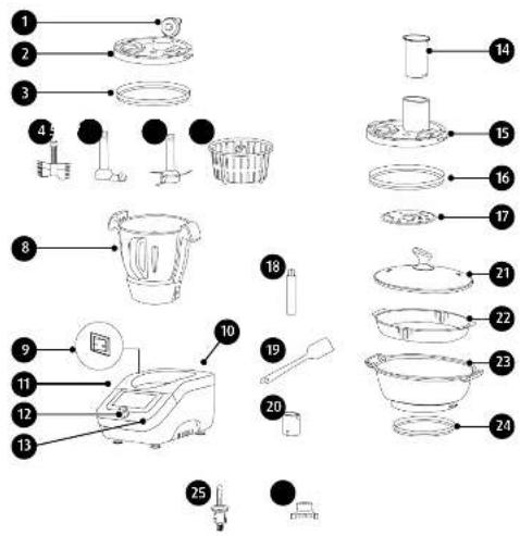 Labeled diagram of kitchen utensils and appliances with numbered parts for identification