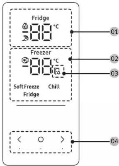 Fridge 818 °C Freezer 818 °C Soft Freeze Chill Fridge 01 02 03 04 < ○ > . . .