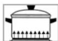 BOMANN EHC 7939 - Correct! To save time and energy! - 1