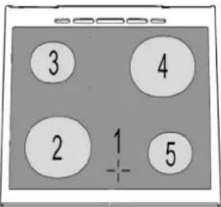 3 4 2 1 5