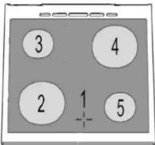 3 4 2 1 5