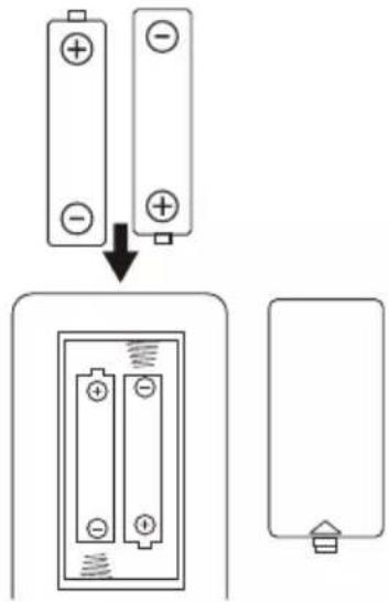 BLAUPUNKT LSA 2500 - Batterie der Fernbedienung einlegen / wechseln - 1