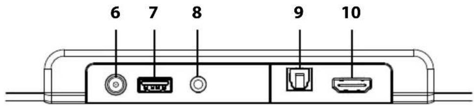 6 7 8 9 10