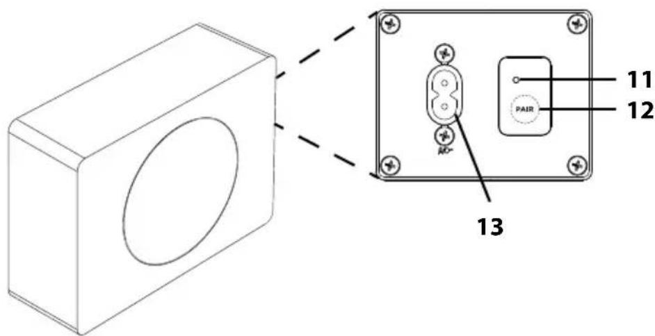 BLAUPUNKT LSA 2500 - Subwoofer - 1