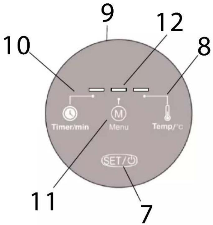 9 10 12 8 Timer/min Menu Temp/°C 11 7 SET/