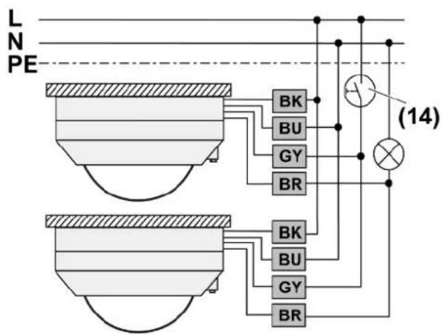 JUNG DWPMK360 - Preparations for mounting - 4