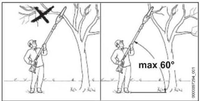 max 60° 0000097294_001