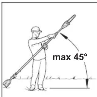 max 45°