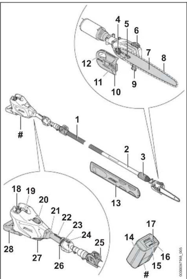 STIHL HTA 150.0 - STIHL HTA 160.0 a akumulátor - 1