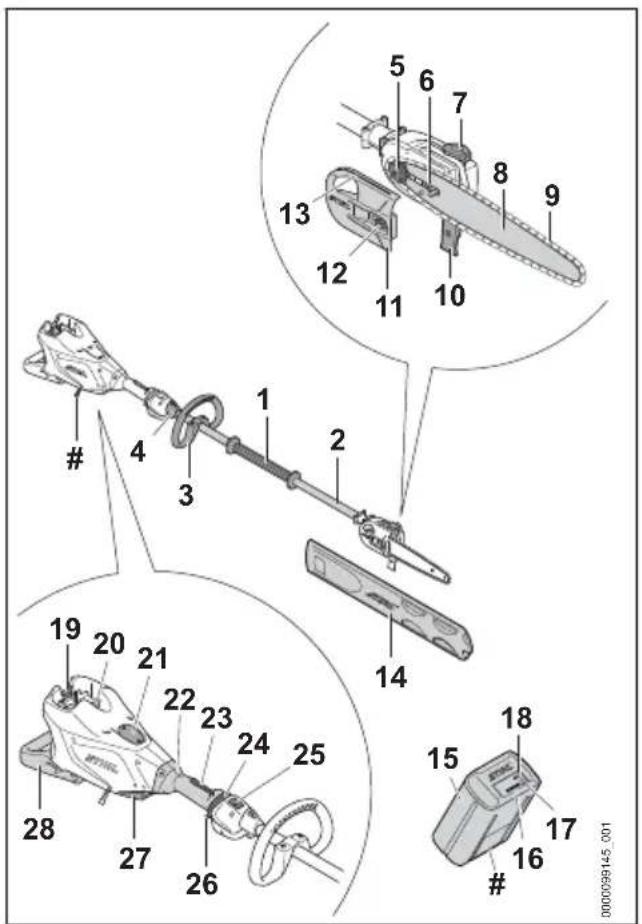 STIHL HTA 150.0 - Emondorul STIHL HTA 150.0 și acumulatorul - 1