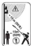 STIHL HTA 150.0 - ⚠️ WARNING - 1