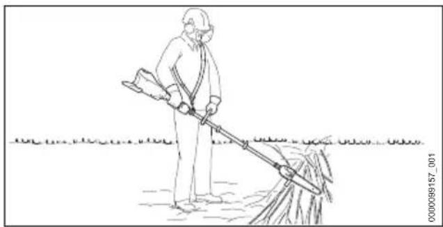 STIHL HTA 150.0 - ⚠ ПРЕДУПРЕЖДЕНИЕ - 1
