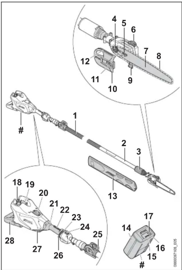 STIHL HTA 150.0 - Fedél ^5 - 1