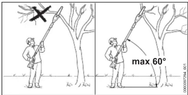 max 60° 0000097294 001
